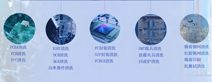 電子水基清洗劑.png