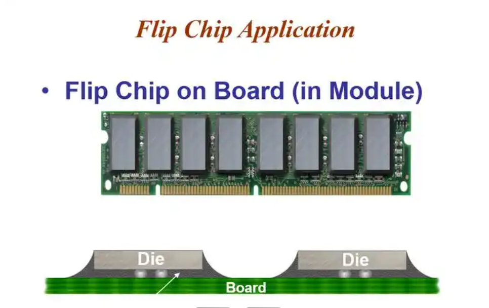 Flip-chip倒裝封裝作為半導(dǎo)體芯片封裝的關(guān)鍵技術(shù)之一