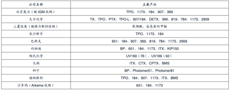 半導體材料1.jpg